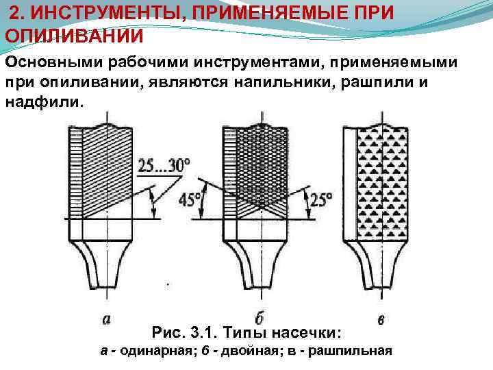  2. ИНСТРУМЕНТЫ, ПРИМЕНЯЕМЫЕ ПРИ ОПИЛИВАНИИ Основными рабочими инструментами, применяемыми при опиливании, являются напильники,