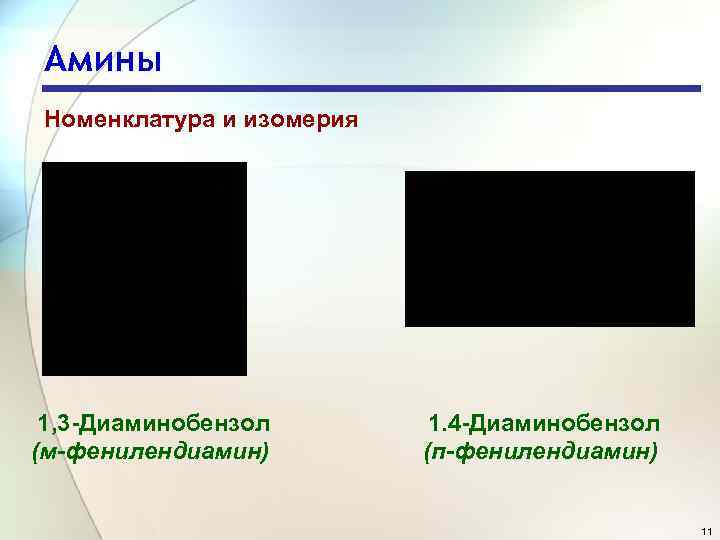 Амины Номенклатура и изомерия 1, 3 Диаминобензол (м-фенилендиамин) 1. 4 Диаминобензол (п-фенилендиамин) 11 