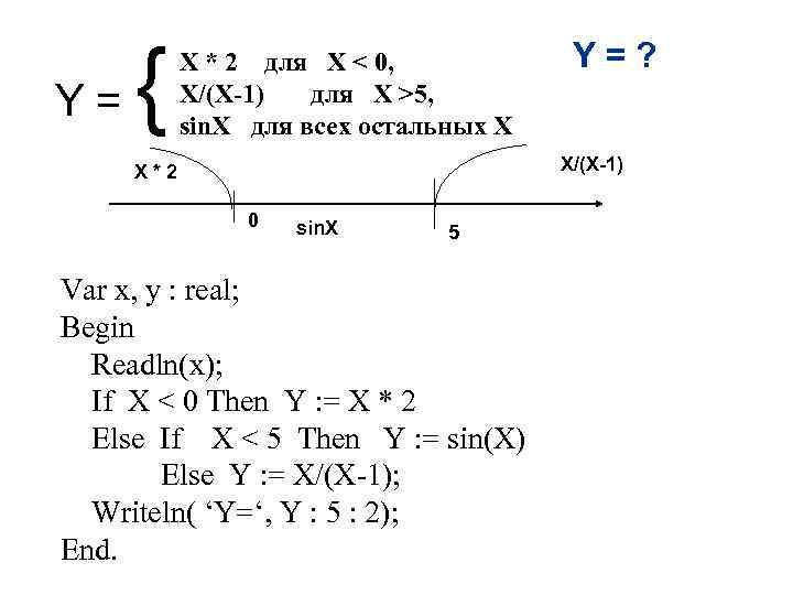 Y= { X * 2 для X < 0, X/(X-1) для Х >5, sin.