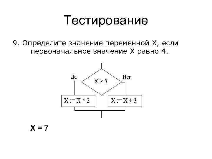 Тестирование 9. Определите значение переменной X, если первоначальное значение Х равно 4. Х=7 