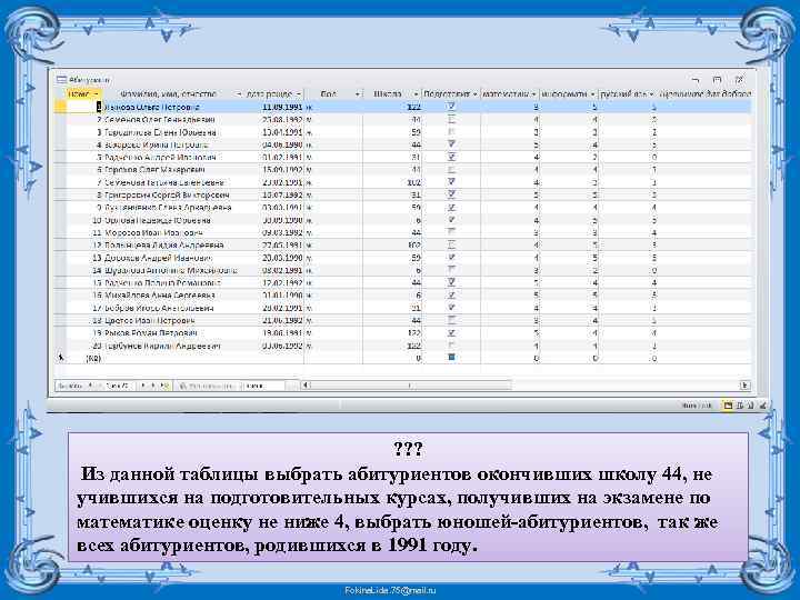 ? ? ? Из данной таблицы выбрать абитуриентов окончивших школу 44, не учившихся на