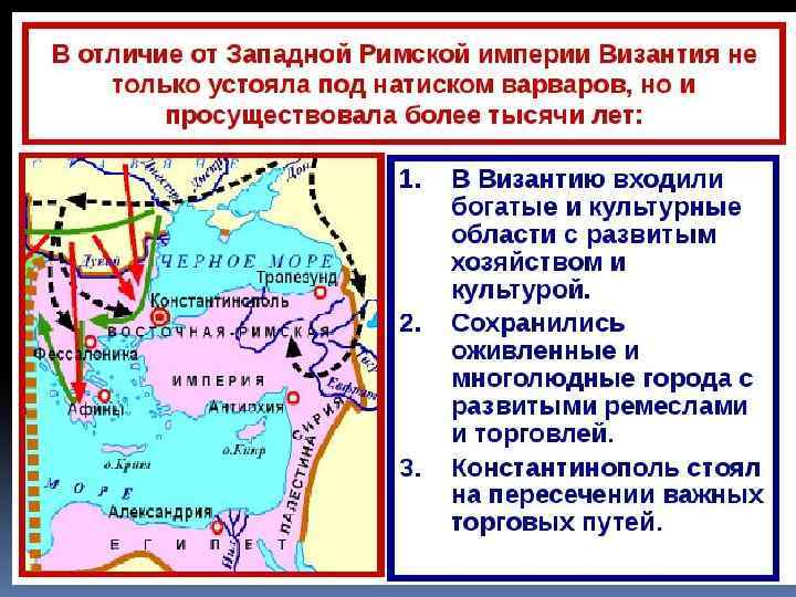 Государство и право византии презентация