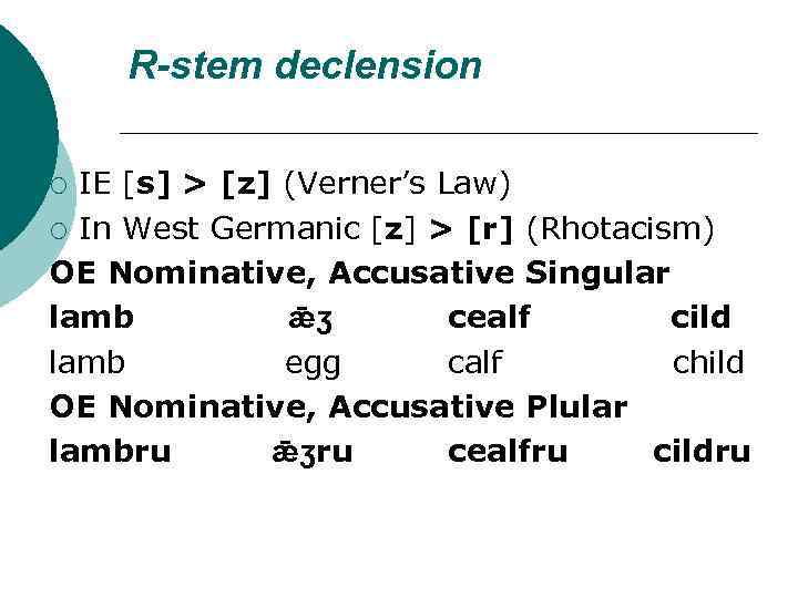 R-stem declension IE [s] > [z] (Verner’s Law) ¡ In West Germanic [z] >