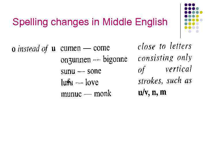 Spelling changes in Middle English 