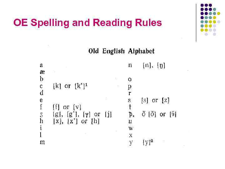 OE Spelling and Reading Rules 
