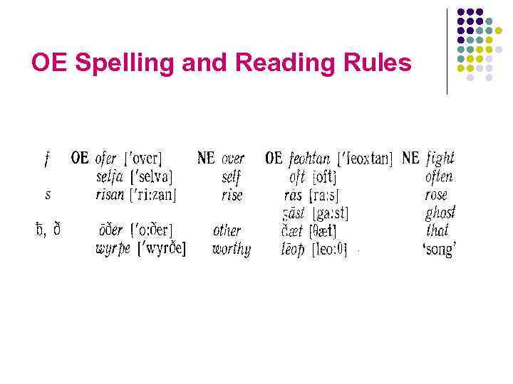 OE Spelling and Reading Rules 