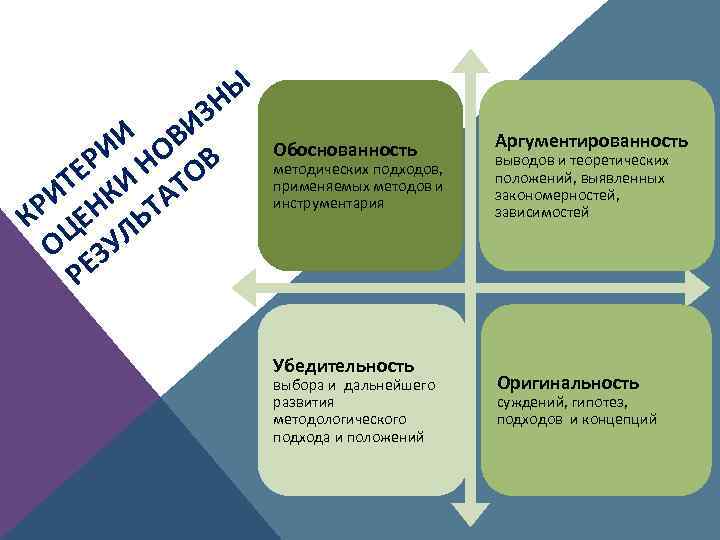 Ы Н З И ВИ РИ НО ОВ ТЕ КИ Т РИ ЕН ЬТА