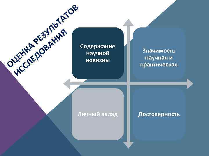 ОВ АТ ЬТ УЛ ИЯ ЕЗ Н Р А КА ОВ ЕН ЕД Ц