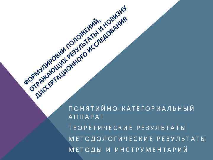 НУ ИЗ Я Й, НОВ НИ НИ И ВА Е ОЖ АТЫ ЕДО ОЛ