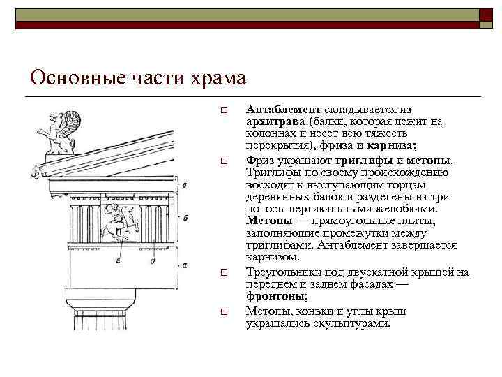 Основные части храма o o Антаблемент складывается из архитрава (балки, которая лежит на колоннах