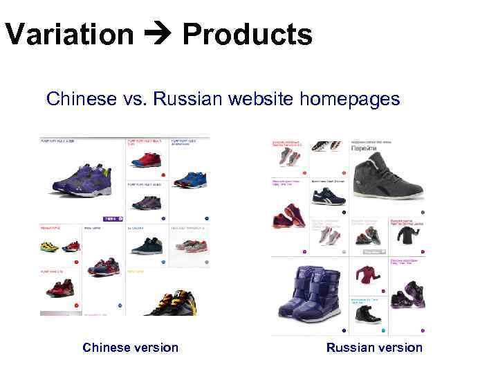 Variation Products Chinese vs. Russian website homepages Chinese version Russian version 