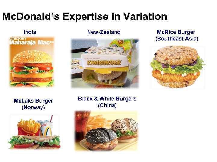 Mc. Donald’s Expertise in Variation India Mc. Laks Burger (Norway) New-Zealand Black & White