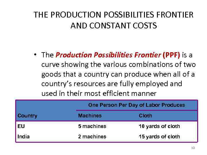 THE PRODUCTION POSSIBILITIES FRONTIER AND CONSTANT COSTS • The Production Possibilities Frontier (PPF) is