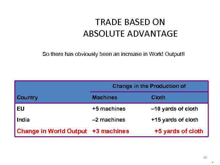 TRADE BASED ON ABSOLUTE ADVANTAGE So there has obviously been an increase in World