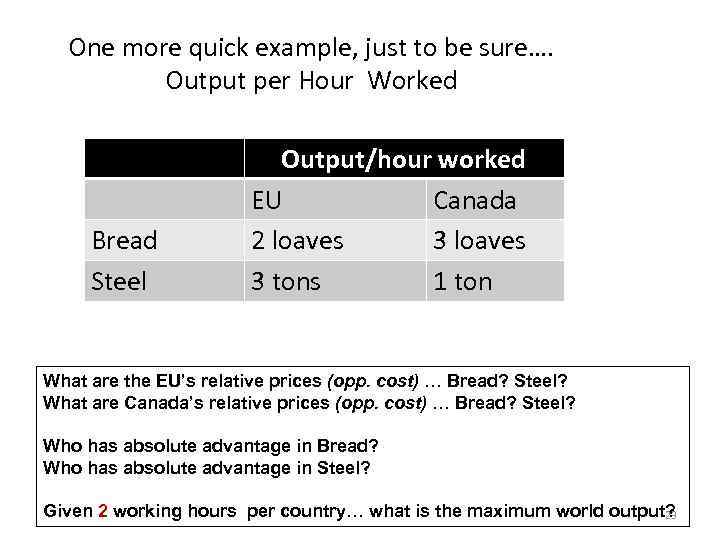 One more quick example, just to be sure…. Output per Hour Worked Bread Steel