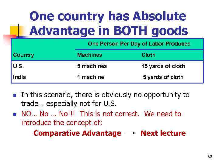 Classical Theories Of International Trade Lecture 3 1