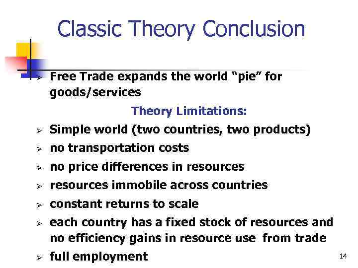 Classic Theory Conclusion Ø Free Trade expands the world “pie” for goods/services Theory Limitations: