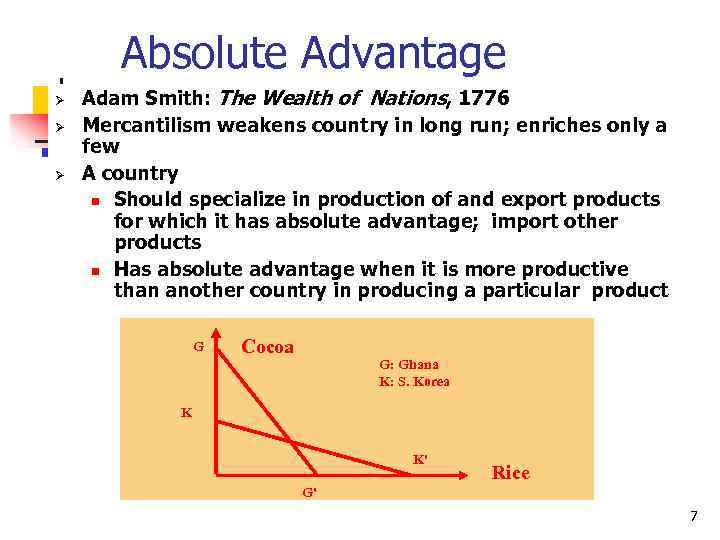 Absolute Advantage Ø Ø Ø Adam Smith: The Wealth of Nations, 1776 Mercantilism weakens