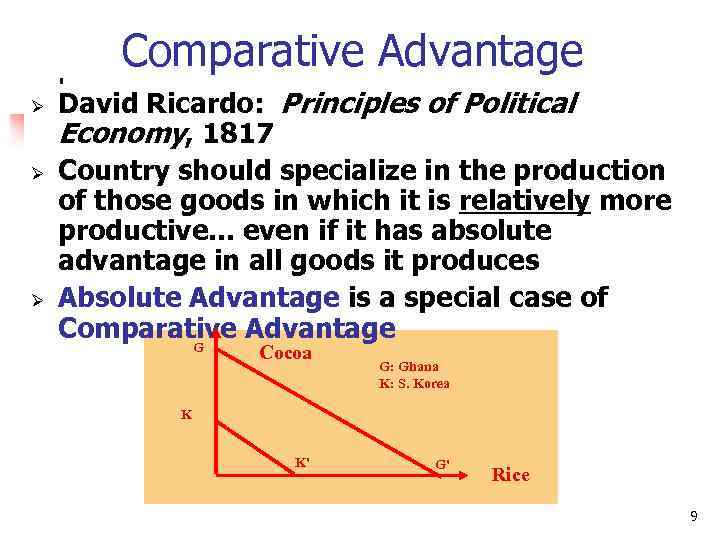 Comparative Advantage Ø Ø Ø David Ricardo: Principles of Political Economy, 1817 Country should
