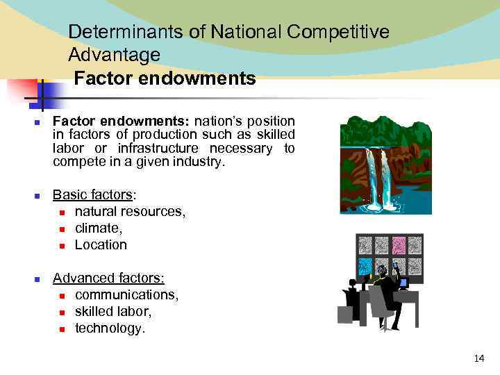 Determinants of National Competitive Advantage Factor endowments n n n Factor endowments: nation’s position