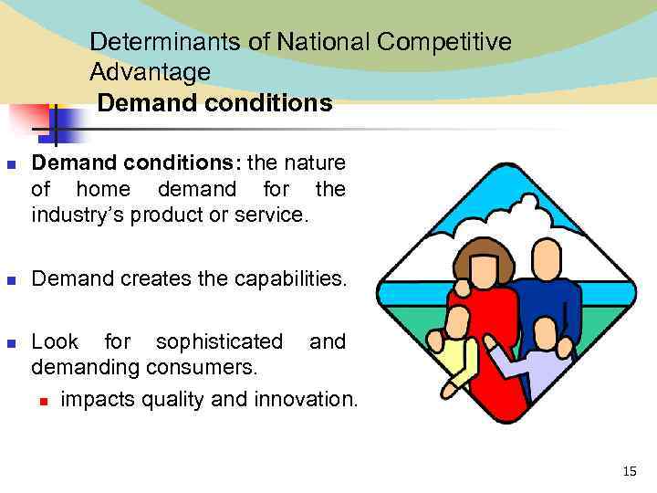 Determinants of National Competitive Advantage Demand conditions n n n Demand conditions: the nature