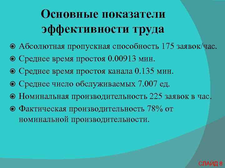 Основные показатели эффективности труда Абсолютная пропускная способность 175 заявок/час. Среднее время простоя 0. 00913