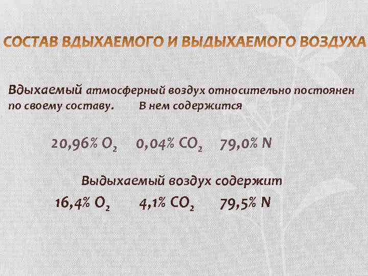 Вдыхаемый атмосферный воздух относительно постоянен по своему составу. 20, 96% O 2 В нем