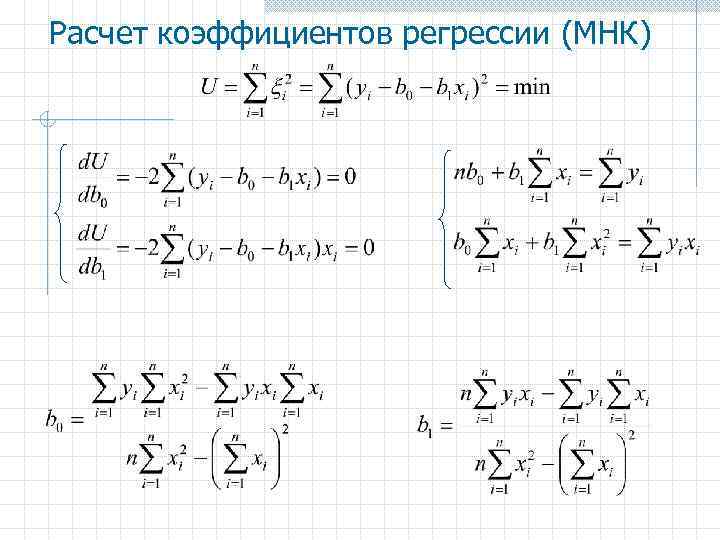 Расчет коэффициентов регрессии (МНК) 