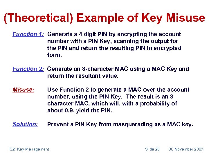 (Theoretical) Example of Key Misuse Function 1: Generate a 4 digit PIN by encrypting