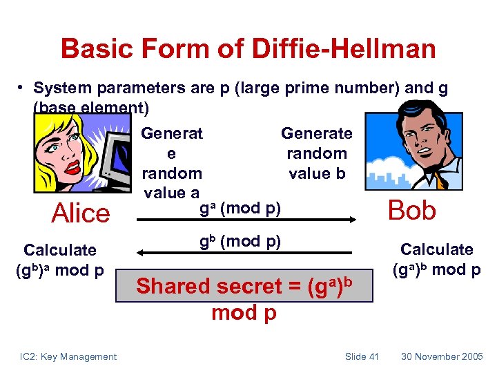 Basic Form of Diffie-Hellman • System parameters are p (large prime number) and g