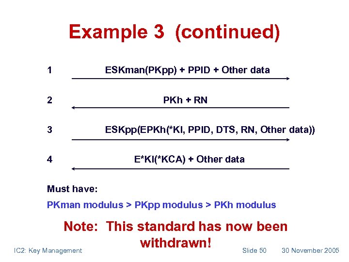 Example 3 (continued) 1 ESKman(PKpp) + PPID + Other data 2 PKh + RN