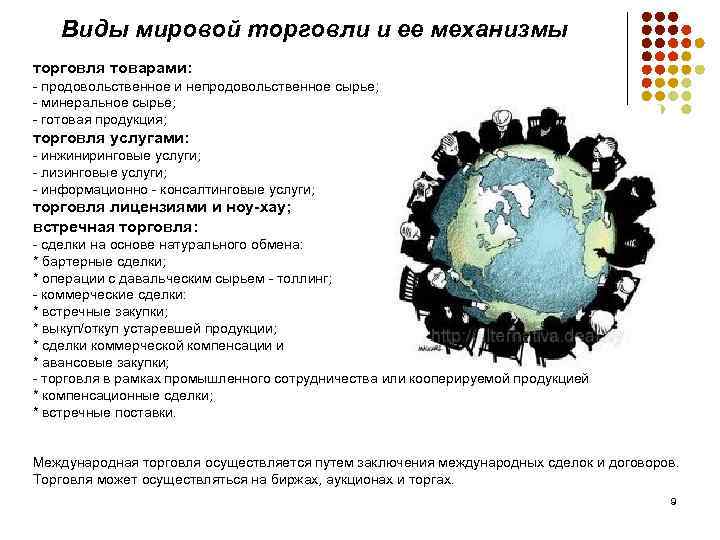 Международная торговля работа. Виды мировой торговли. Современные виды мировой торговли.. Виды мировой торговли и ее механизмы. Международная торговля продовольственным сырьём.