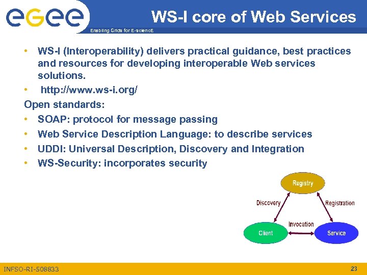 WS-I core of Web Services Enabling Grids for E-scienc. E • WS-I (Interoperability) delivers