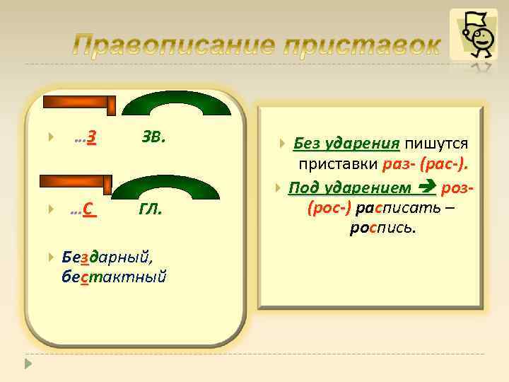  …З ЗВ. …С ГЛ. Бездарный, бестактный Без ударения пишутся ударения приставки раз- (рас-).