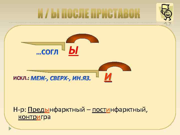  ИСКЛ. : Ы И Н р: Предынфарктный – постинфарктный, контригра 