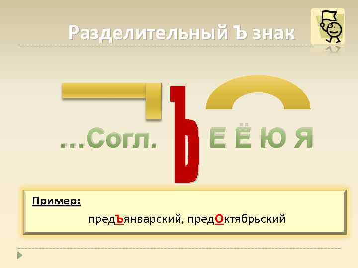 Разделительный Ъ знак …Согл. ЕЁЮЯ Пример: пред. Ъянварский, пред. Октябрьский 