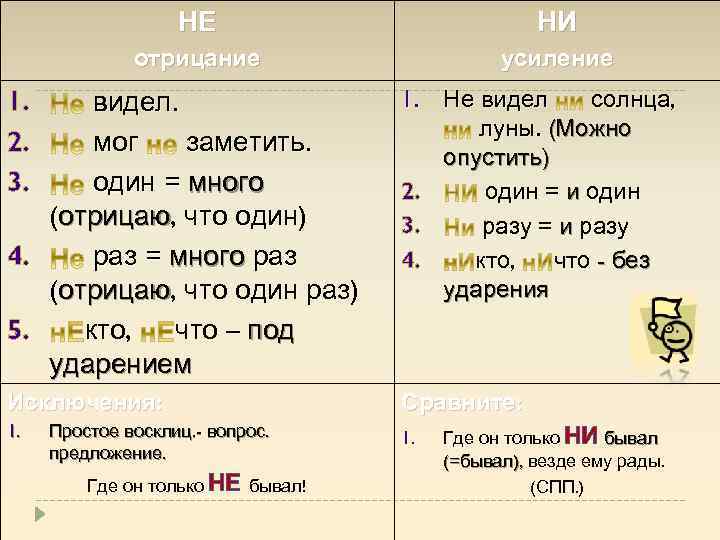 НЕ НИ отрицание усиление 1. 2. 3. видел. мог заметить. один = много (отрицаю,