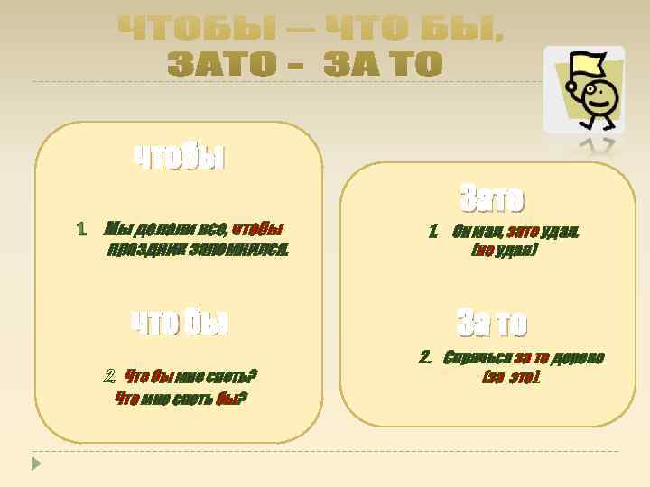 чтобы 1. Мы делали все, чтобы праздник запомнился. что бы 2. Что бы мне