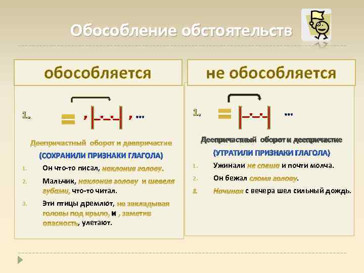 Обоснованное обстоятельство