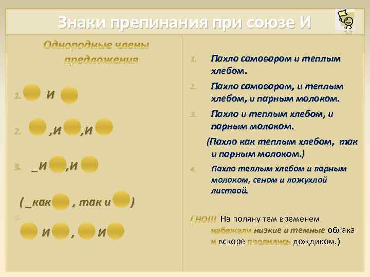 Знаки препинания при союзе И 1. 2. И 3. , И 2. 3. _И