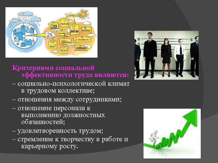 Критериями социальной эффективности труда являются: – социально-психологической климат в трудовом коллективе; – отношения между