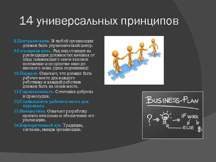 Организация следуя. Классификация принципов управления. Корпоративный дух компании. Универсальный принцип уп. Принципы управления и их классификация.