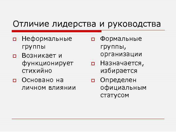 Отличие лидерства и руководства o o o Неформальные группы Возникает и функционирует стихийно Основано