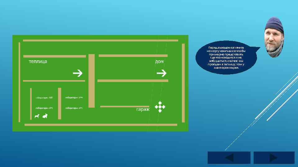 Перед выходом взгляните на карту комплекса что бы примерно представлять где что находится и