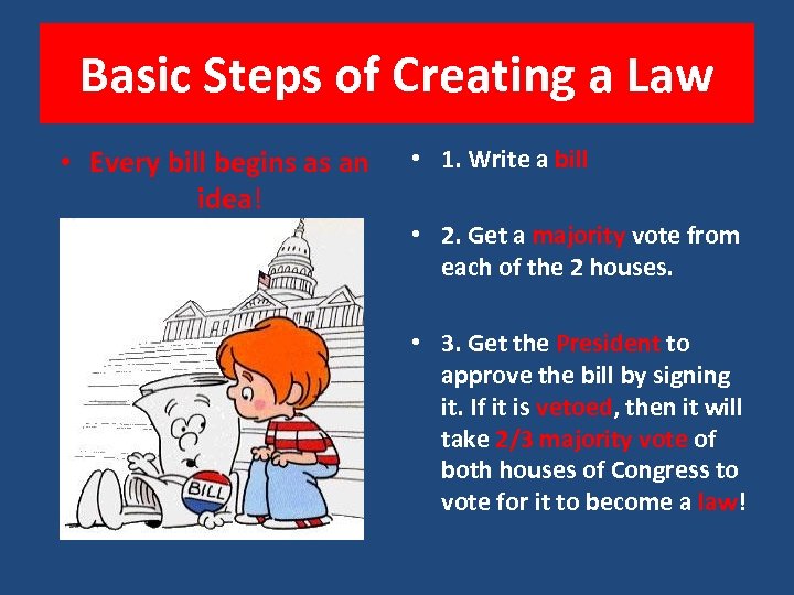 Basic Steps of Creating a Law • Every bill begins as an idea! •