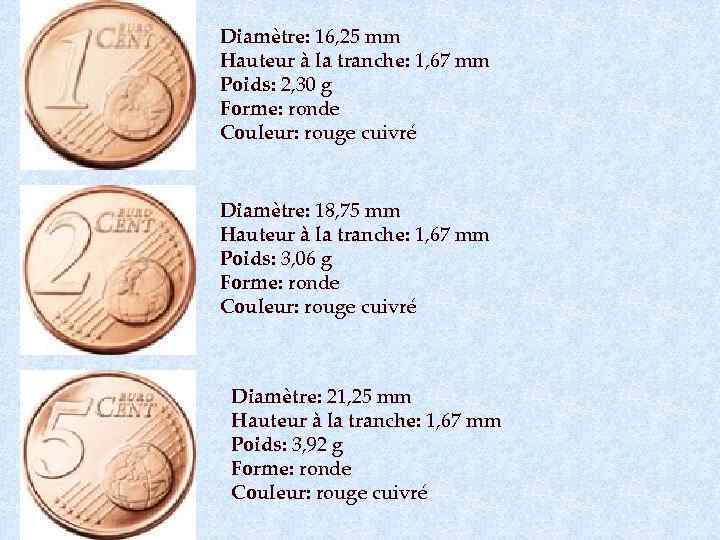 Diamètre: 16, 25 mm Hauteur à la tranche: 1, 67 mm Poids: 2, 30