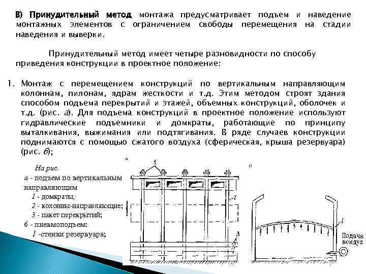 Методика установки