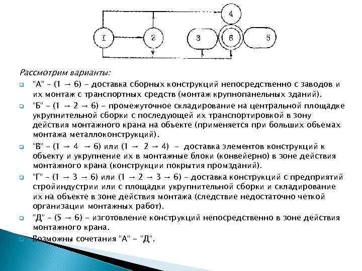 Рассмотрим варианты: q q q 