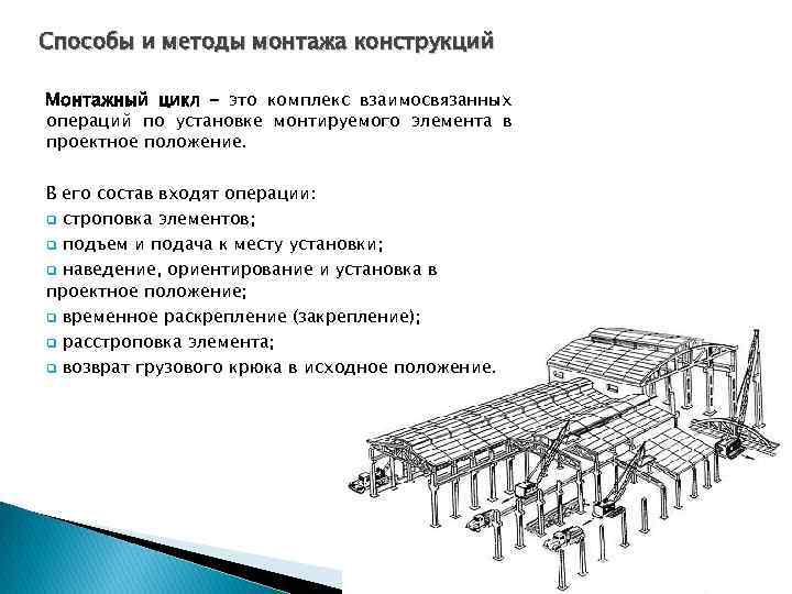 Метод конструкции. Дифференцированная схема монтажа конструкций. Методы и способы монтажа. Методы монтажа строительных конструкций. Способы и методы монтажа конструкций..