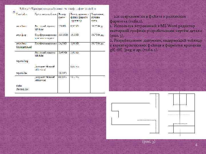 2. и сохраняем их в файлах в различных форматах (табл. 1). 1. Используя встроенный
